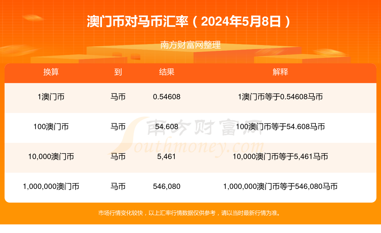 2024年澳门特马今晚,深入应用数据执行_AR版76.568