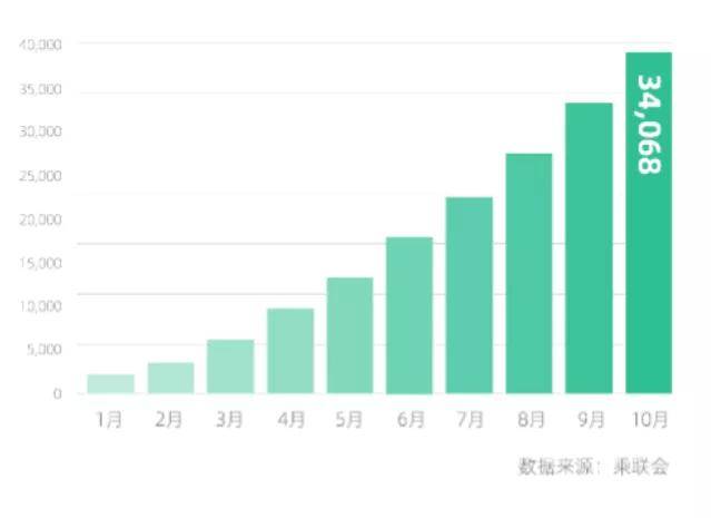 2024年澳门今晚开特马,实地验证数据分析_1440p99.984