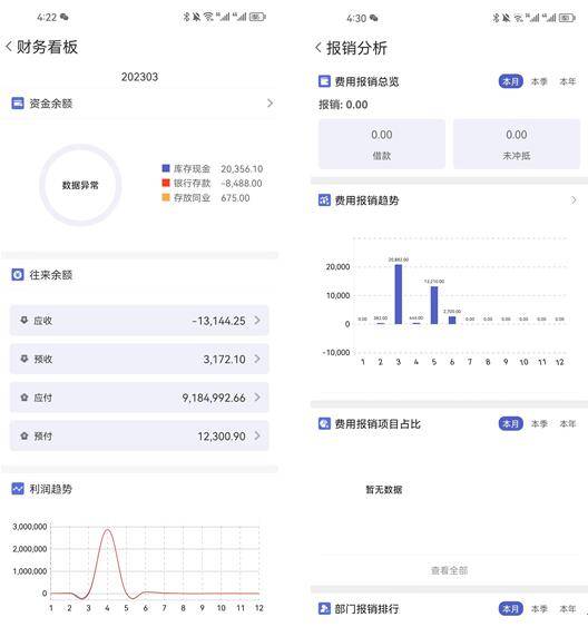 管家婆一肖一码最准资料公开,灵活性策略解析_Harmony款10.238