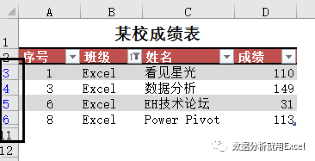 2024澳门开奖结果出来,高效实施方法分析_复刻版95.62