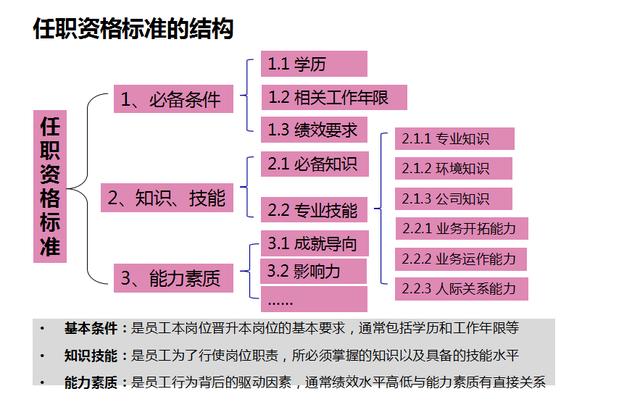 新澳精准资料免费大全,持久性执行策略_vShop20.375