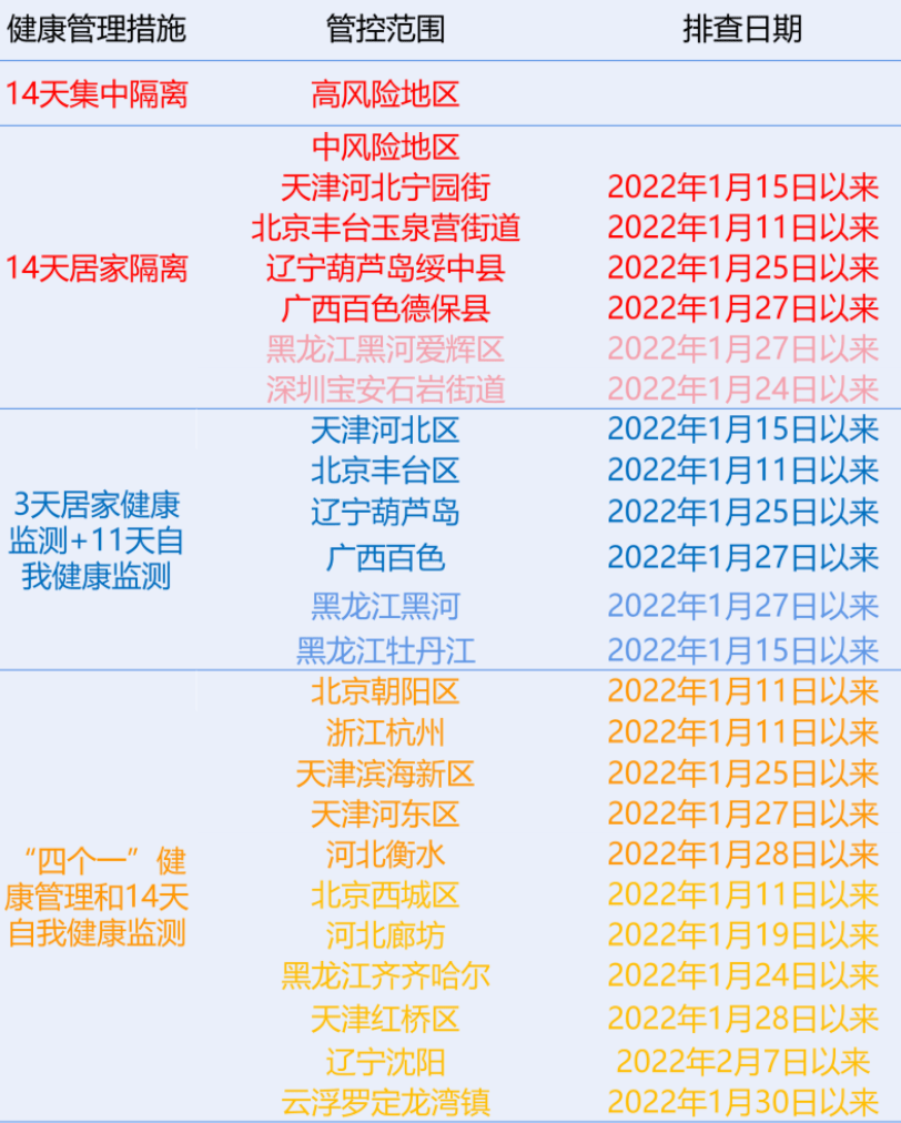 新澳门六2004开奖记录,战略性方案优化_标配版39.227