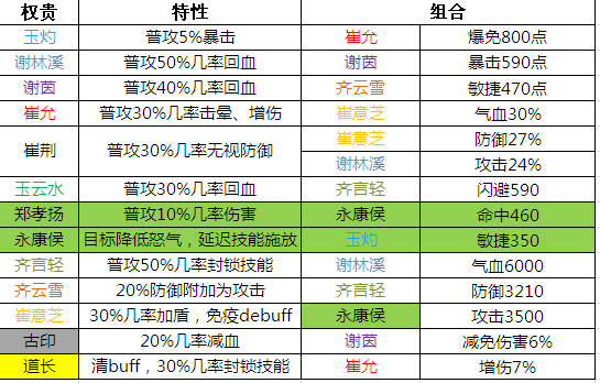 2024年新奥门天天开彩,灵活性策略设计_微型版61.554