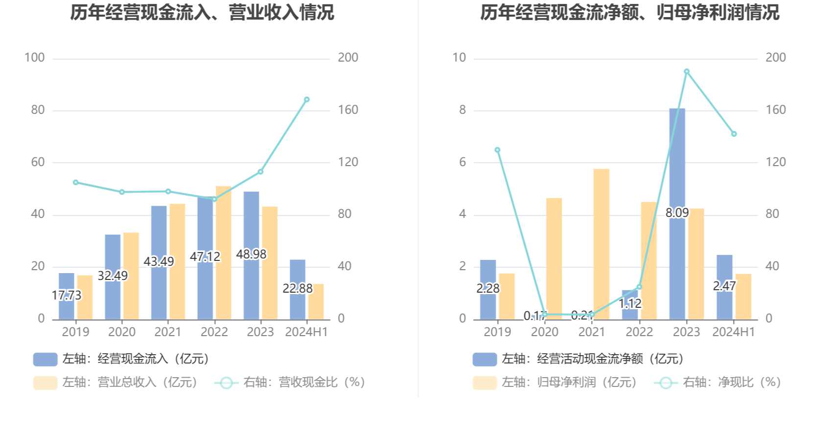 2024年香港开奖结果,资源整合策略实施_MP69.168