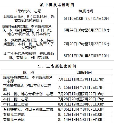 澳门一码一肖一待一中今晚,资源整合策略实施_Tablet83.721