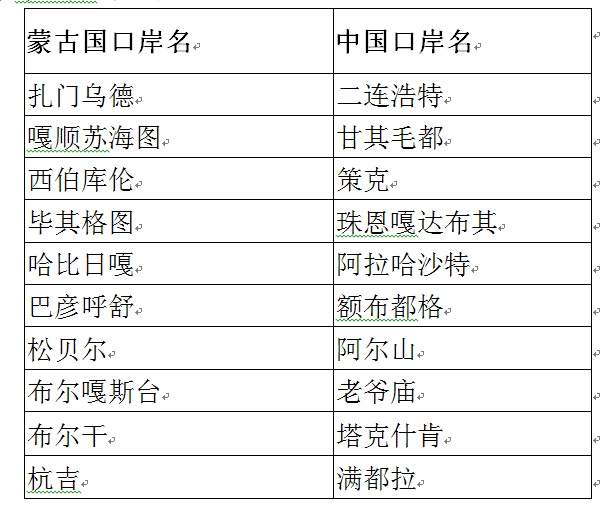 澳门三肖三码精准100%黄大仙,数据分析解释定义_至尊版45.885