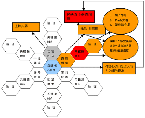 2024澳门精准正版免费大全,理论分析解析说明_Linux27.849