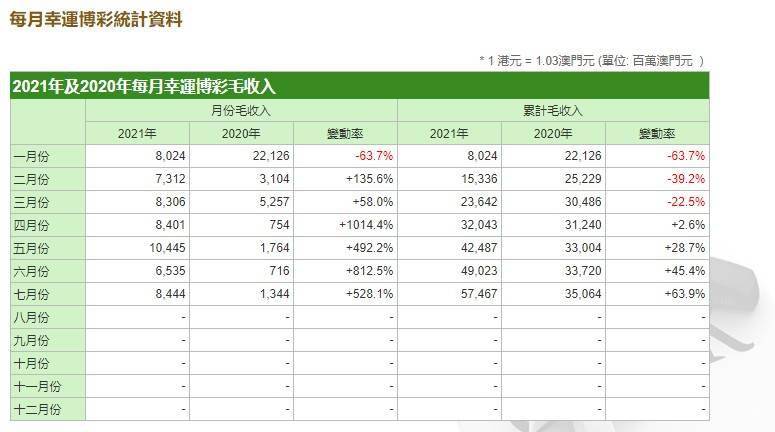 2024澳门天天开好彩大全正版,收益成语分析定义_创意版18.526