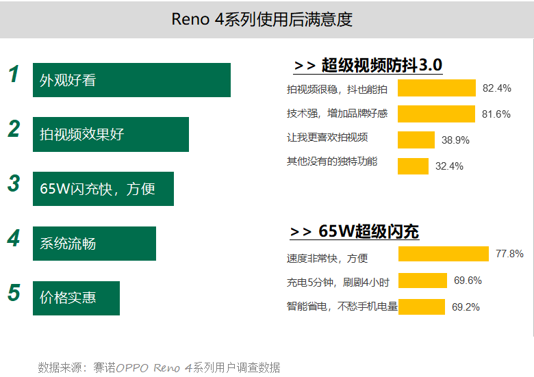 新澳天天开奖资料大全最新54期,数据支持设计计划_战略版25.336