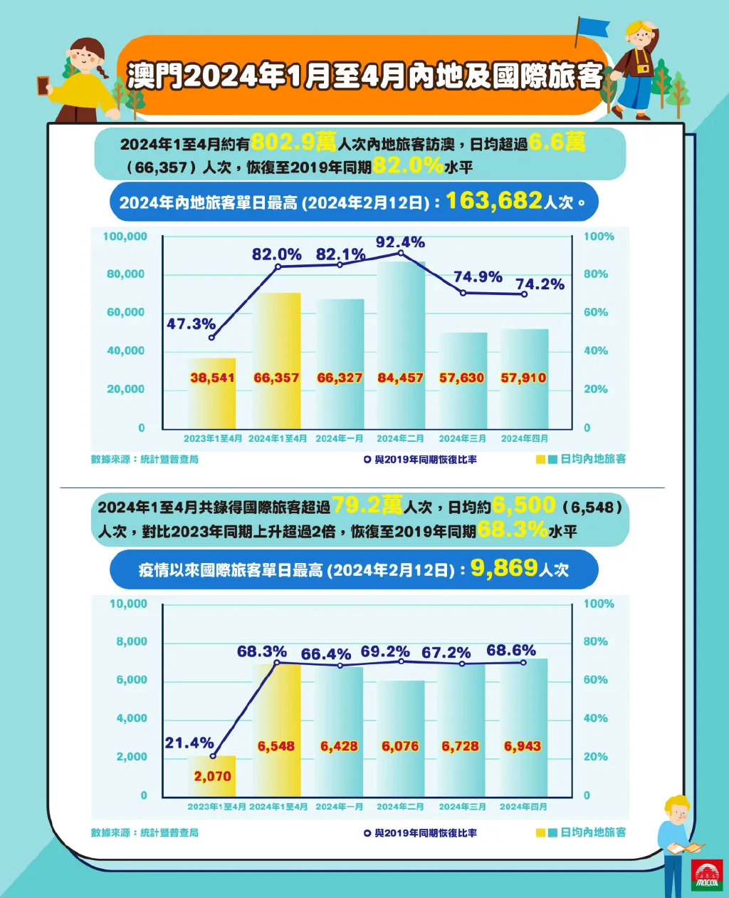 2024年澳门精准免费大全,互动性策略解析_Harmony款17.988