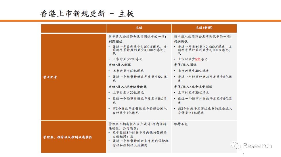 2024香港资料大全正新版,精细方案实施_经典版24.152