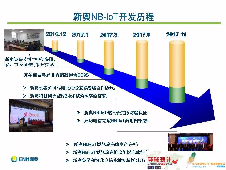 新奥内部最准资料,数据解答解释落实_入门版91.436