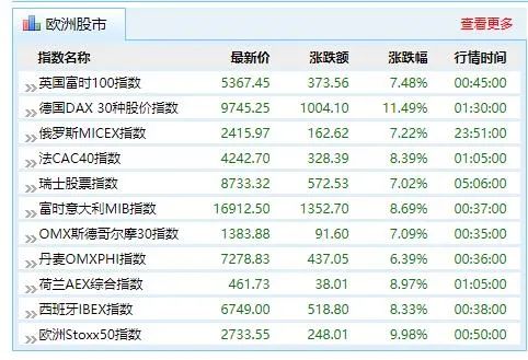 澳门开奖结果+开奖记录表013,最新热门解答落实_MP71.803