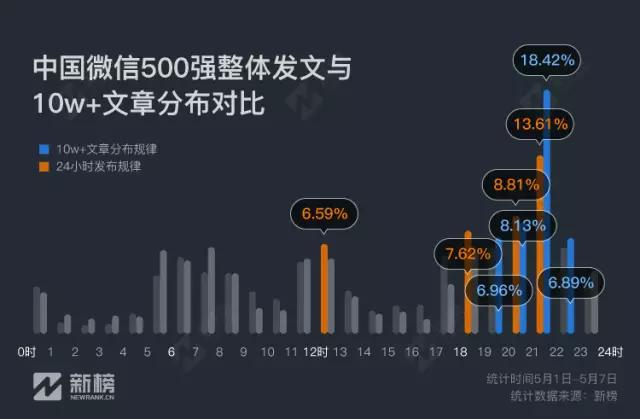 澳门最精准正最精准龙门客栈免费观看,全面数据应用分析_AR版76.568