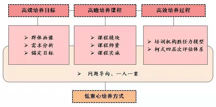 新澳资料免费精准期期准,科技成语分析落实_3D49.563