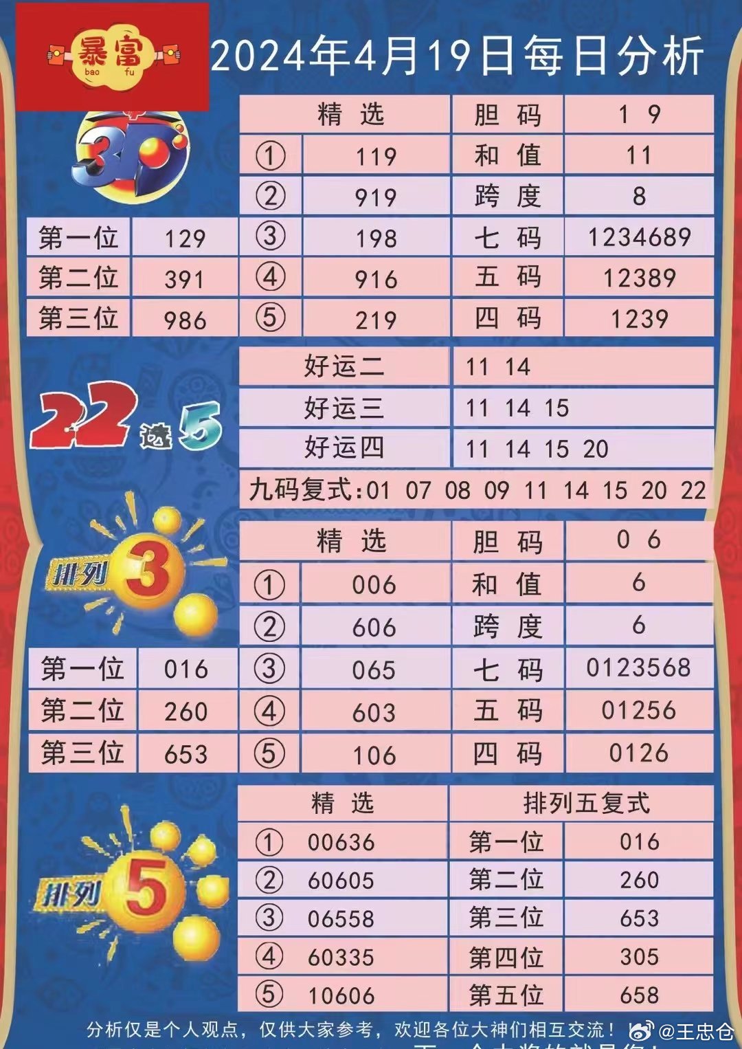 新澳天天彩免费资料2024老,系统化说明解析_Premium74.938