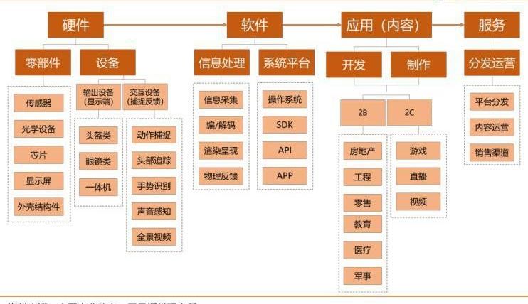 远方的呼唤 第4页