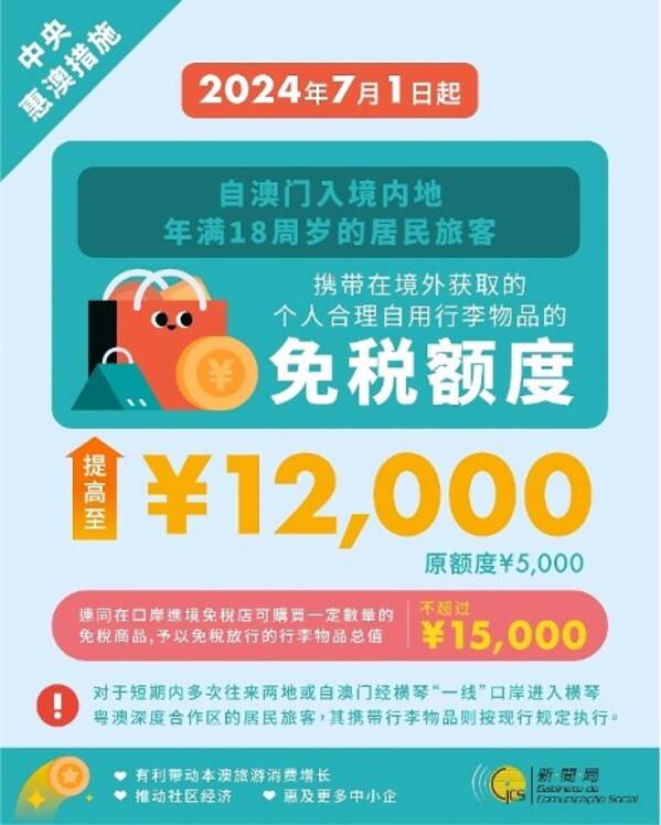 澳门管家婆100%精准,快捷问题解决方案_创意版33.412