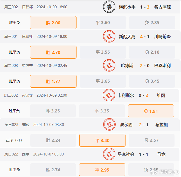 2024年澳门天天有好彩,效率资料解释落实_Phablet79.114