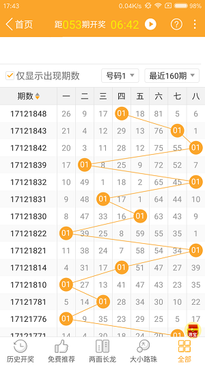 22324濠江论坛一肖一码,现状说明解析_网页版21.686