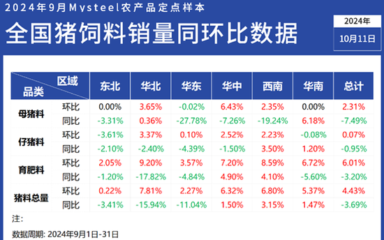 2024新澳天天资料免费大全,全面解读说明_9DM85.924