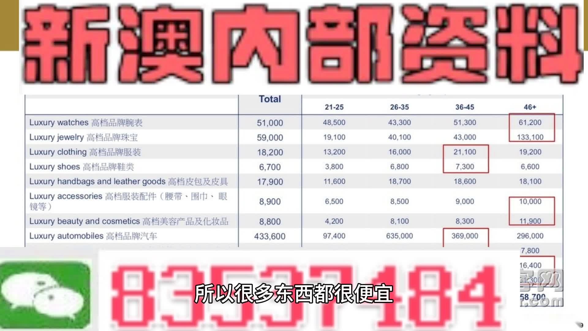 新澳门资料全年免费精准,调整细节执行方案_理财版89.632