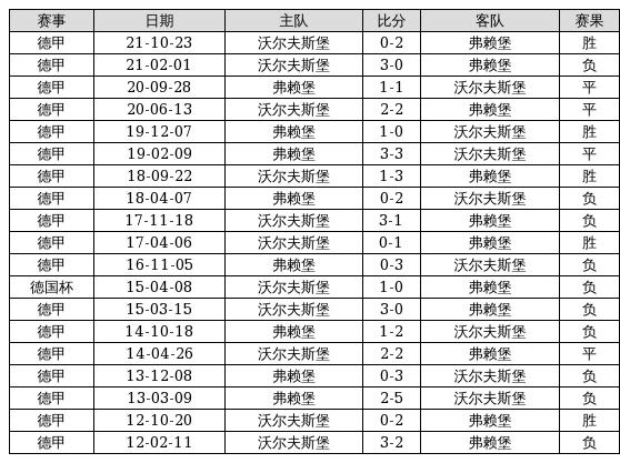 澳门6合开奖结果+开奖记录,最新热门解答落实_进阶版60.314