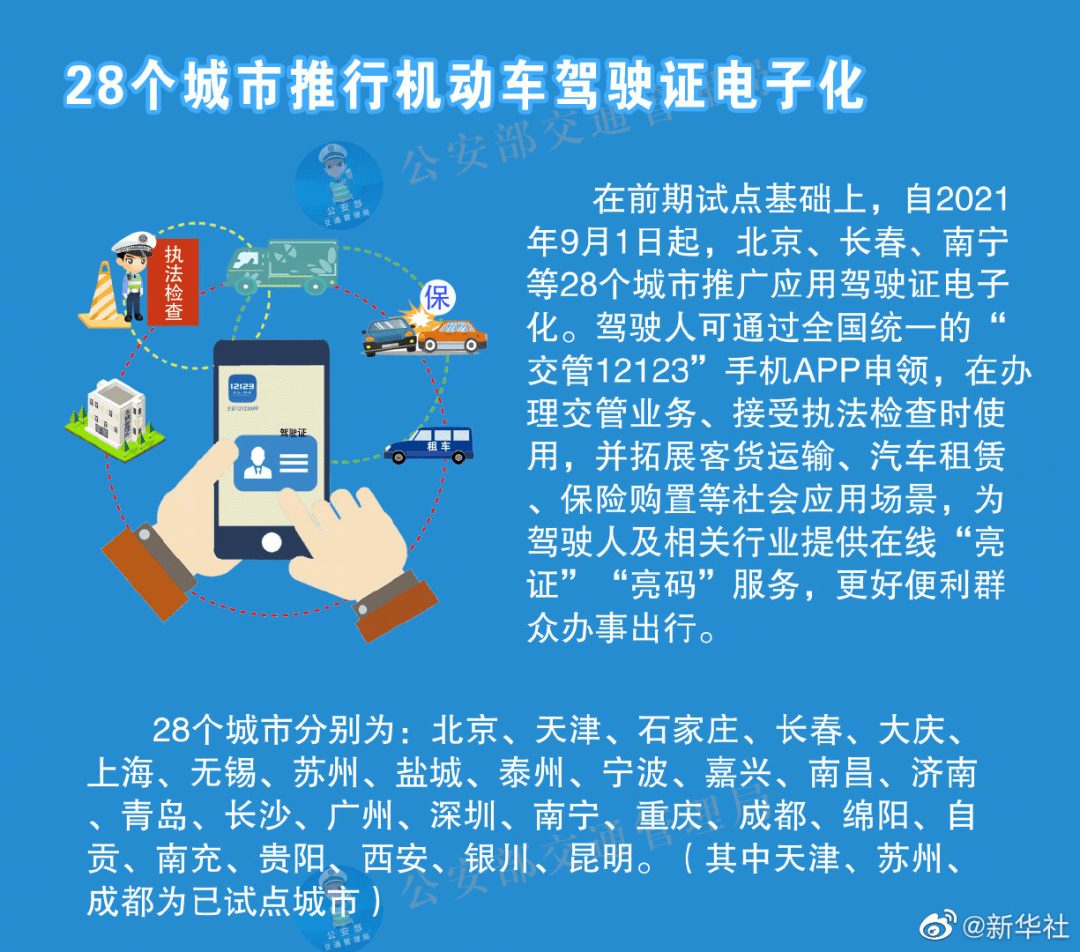 新澳天天彩正版免费资料观看,科学化方案实施探讨_UHD款31.728