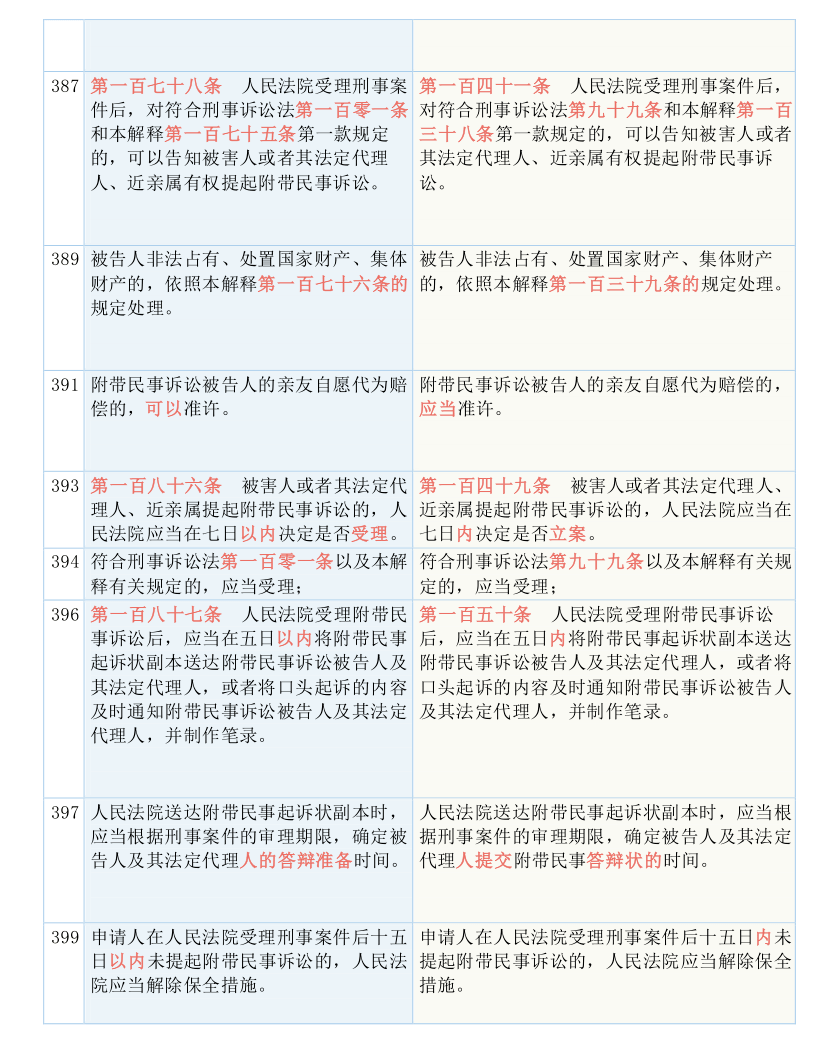 澳门一码一肖一恃一中354期,有效解答解释落实_BT86.83