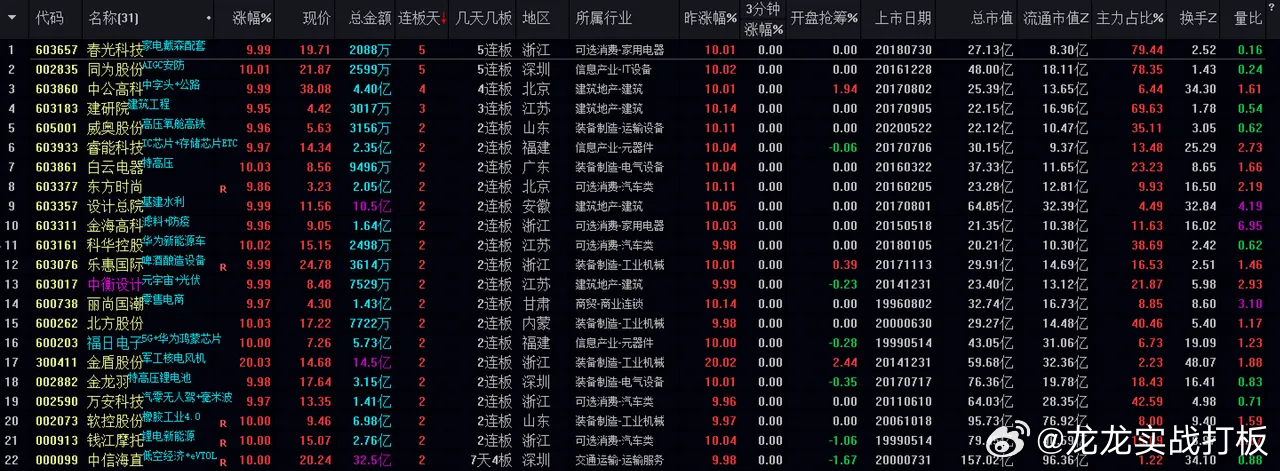 今天晚9点30开特马,标准化实施程序解析_Executive44.439