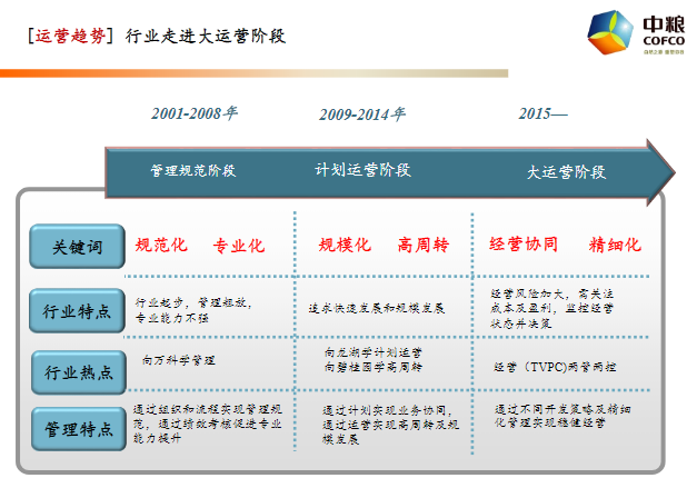 新澳天天开奖资料大全最新54期,系统化分析说明_挑战版45.226