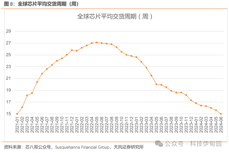 7777788888新澳门开奖2023年,迅速设计解答方案_FHD78.739