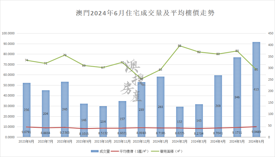 管家婆一肖一码澳门,实地执行分析数据_Nexus42.356