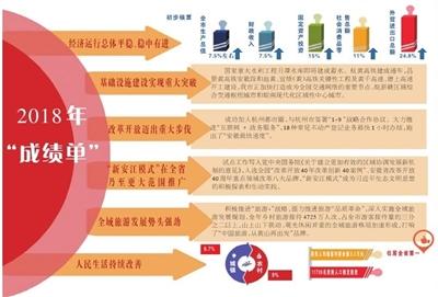 新澳门天天开奖结果,科学解答解释落实_精装款70.692