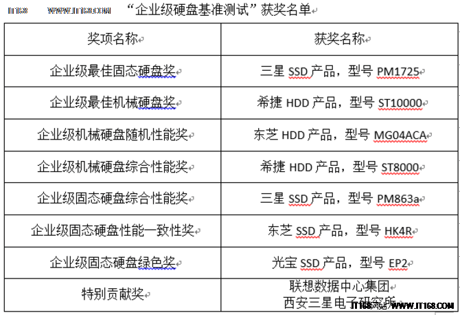 澳门三肖三码精准100%公司认证,快速解答方案执行_Superior77.513