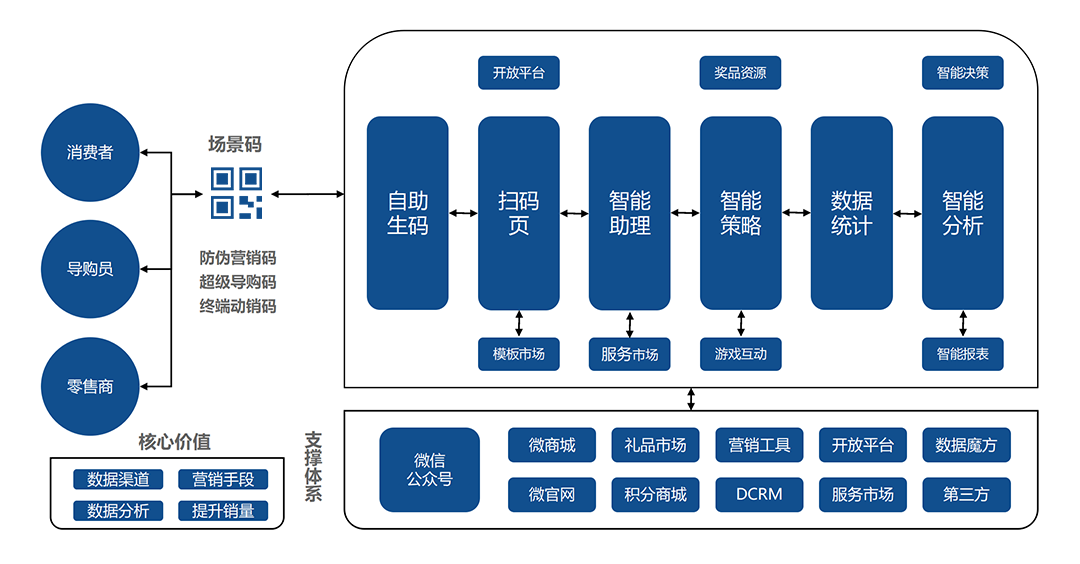 新澳门内部一码最精准公开,互动策略评估_UHD56.690