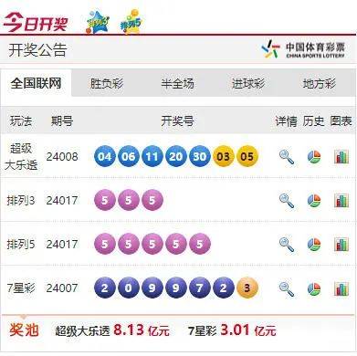 新澳今晚六给彩开奖结果,深度分析解析说明_SHD49.413