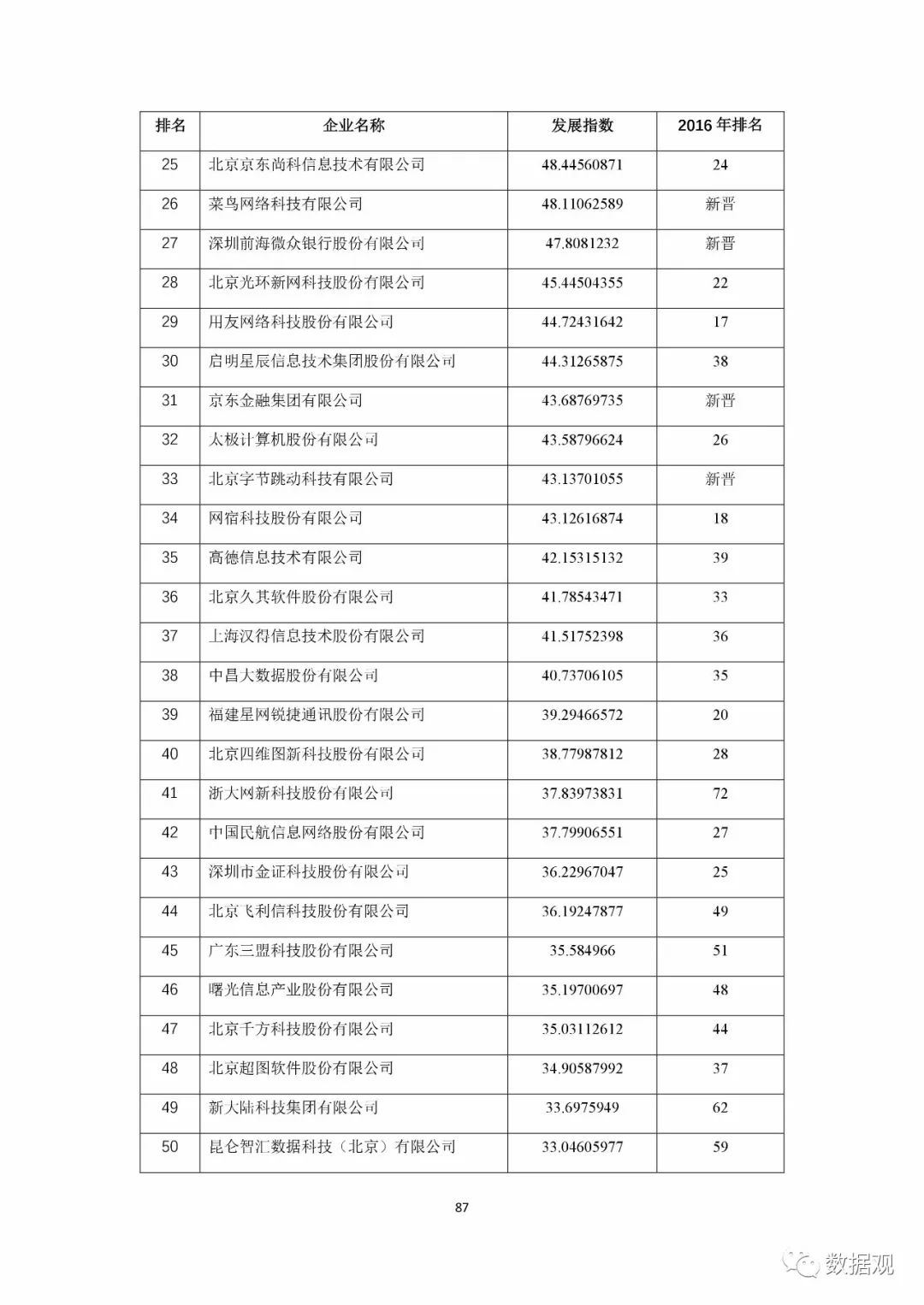 2024年12月1日 第12页