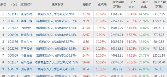 2024年12月1日 第11页