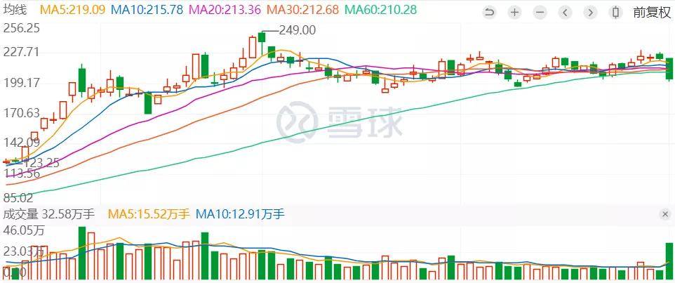 澳门一码一肖一待一中四,快速响应策略解析_Device40.682