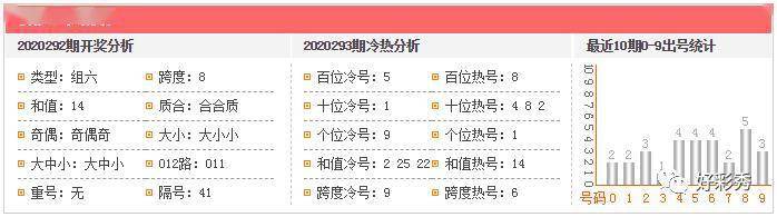 新澳天天开奖资料大全三中三,前沿评估解析_3D11.472