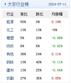 2024年天天彩资料免费大全,全面数据策略解析_精简版63.19