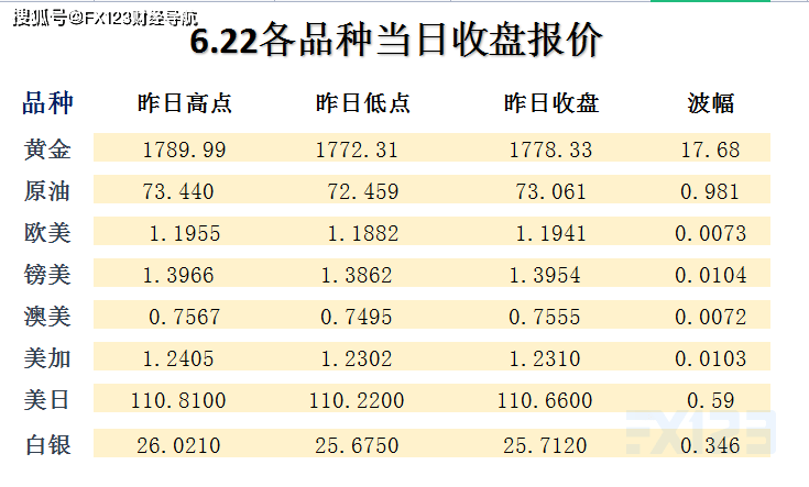 2024年12月1日 第7页