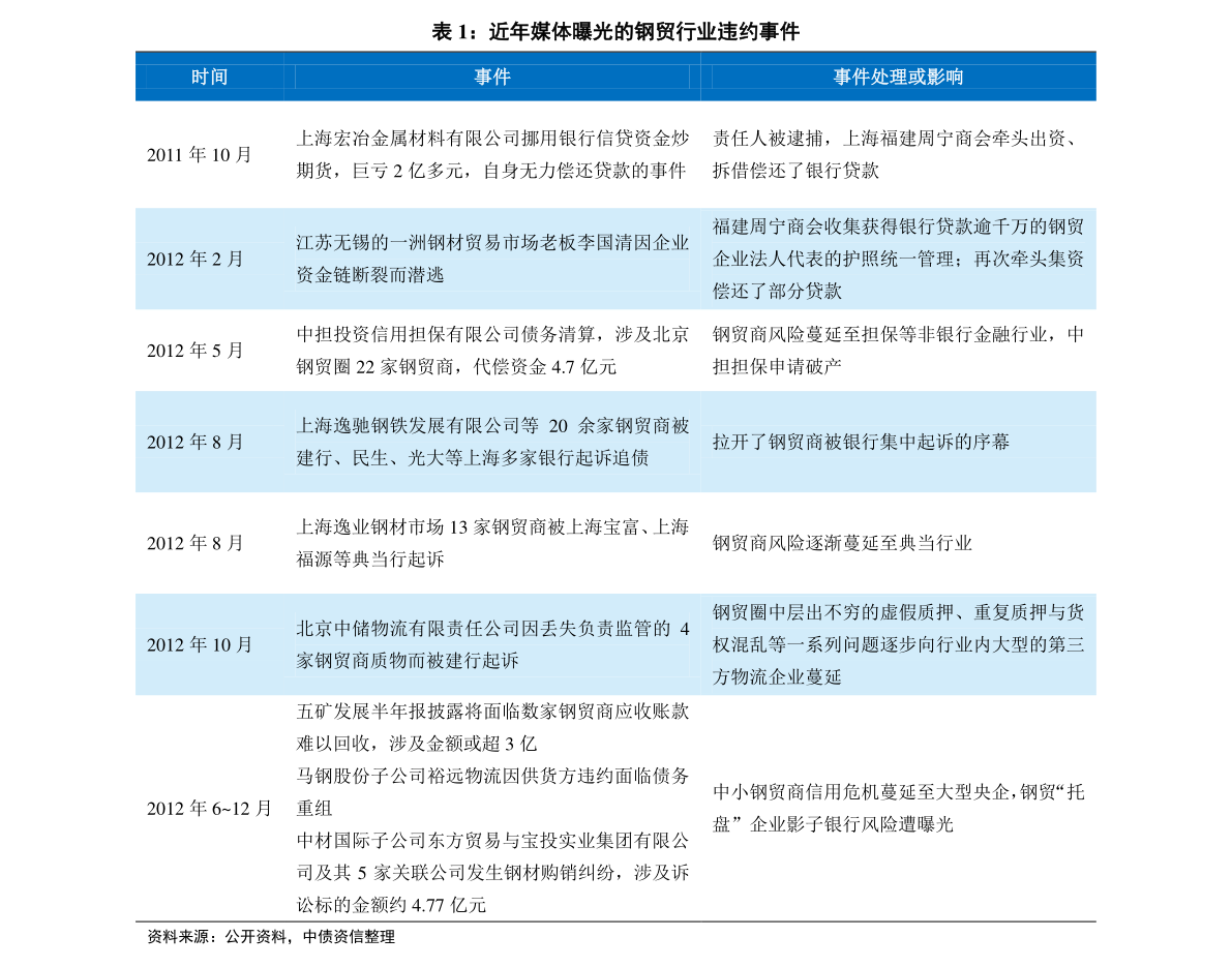 2024新奥历史开奖结果查询澳门六,整体规划执行讲解_经典版29.100.69