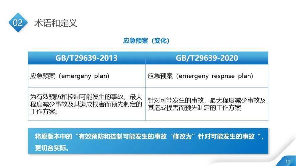 新澳今天最新免费资料,绝对经典解释落实_android20.418