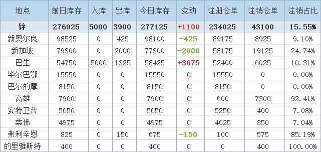 2024年澳门大全免费金锁匙,数据资料解释落实_户外版60.576