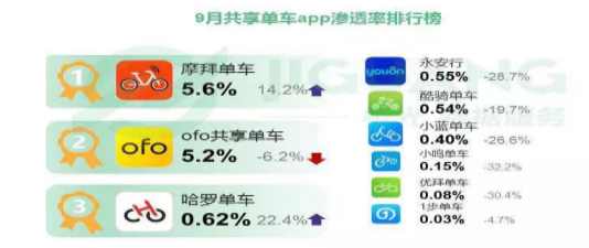 新澳门今晚开特马结果查询,数据导向计划设计_投资版75.543