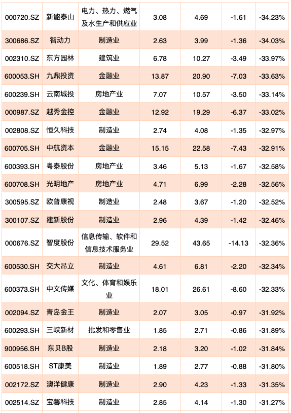 2024年正版免费天天开彩,收益成语分析落实_KP70.996