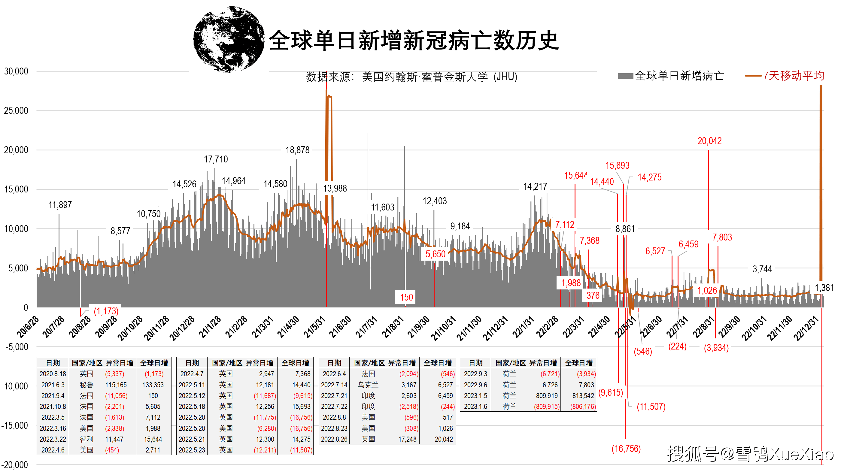 2024年12月2日 第62页