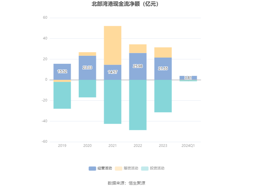 2024香港全年免费资料,系统解答解释定义_Notebook44.64